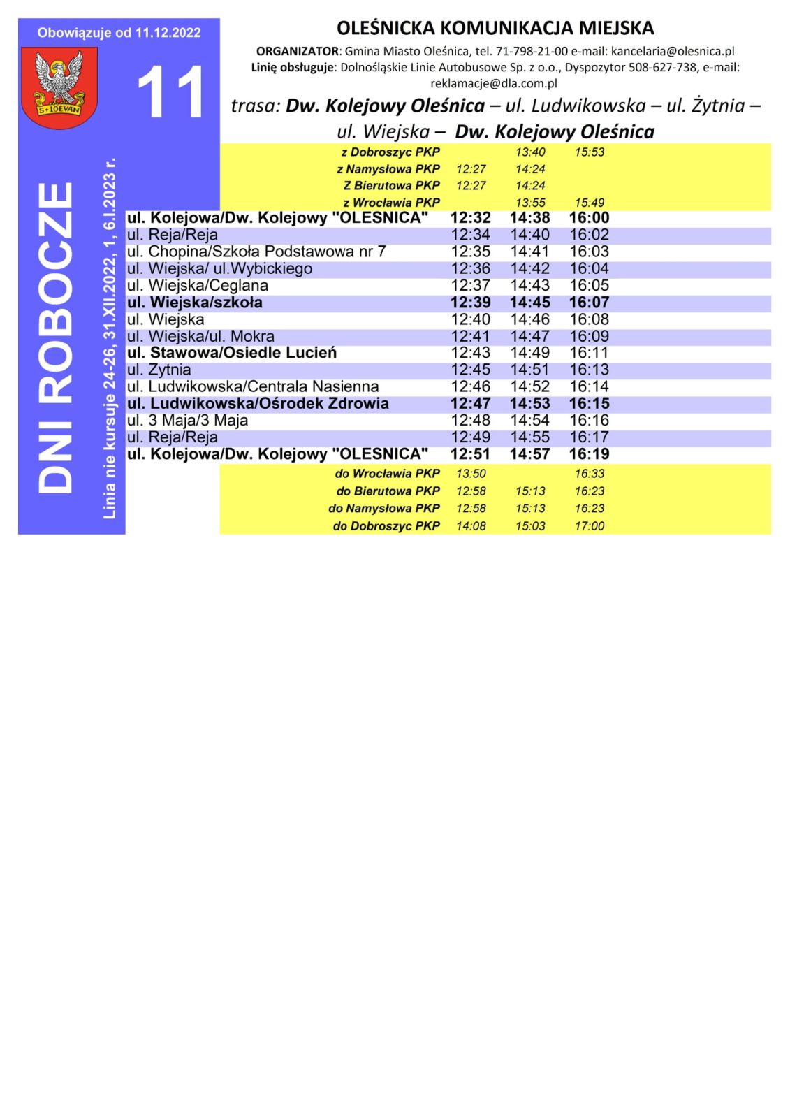 linia 11